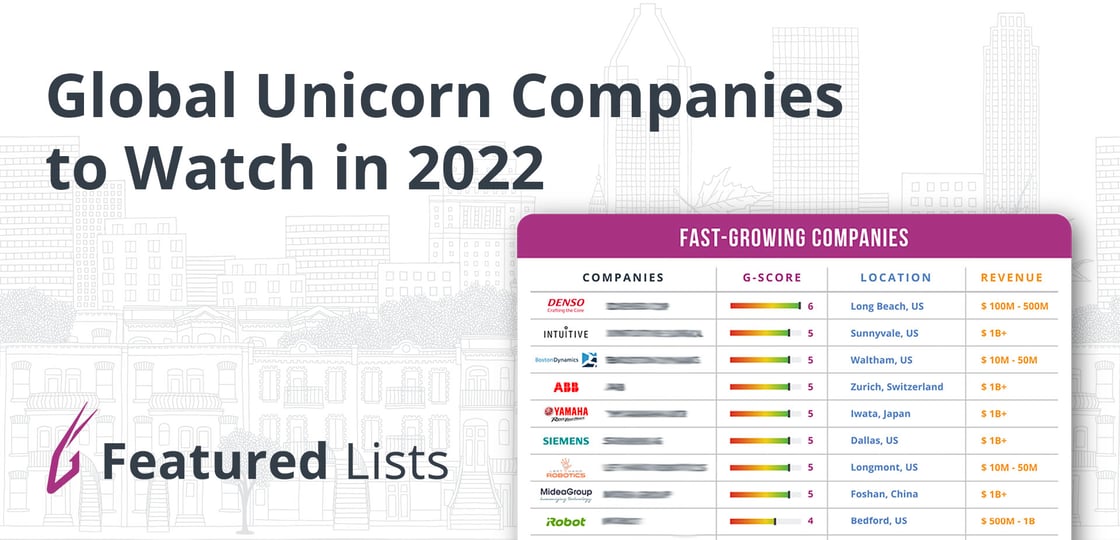 Global Unicorn Companies to Watch in 2022