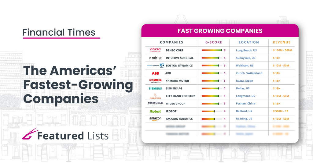 Gazelle_Top-Mobility-Startups-to-Watch-list-Featured-Lists_New-Version (1)