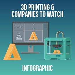 ROI-Infographic-3dPrinting-1