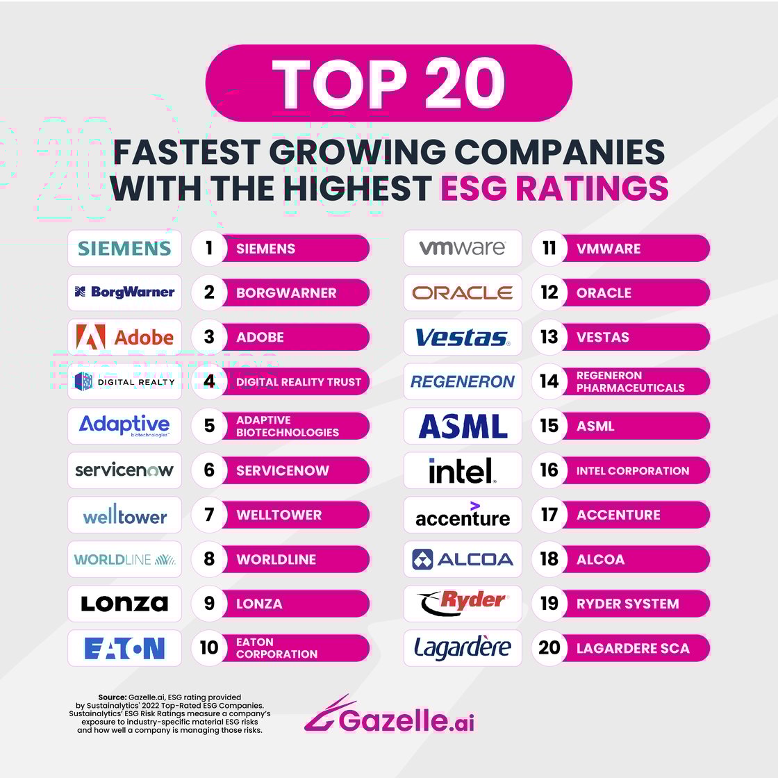 Top 20 ESG Companies_v2-01